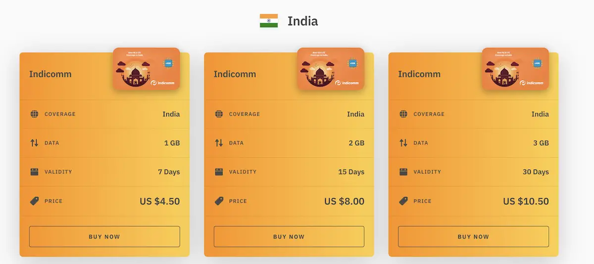 Airalo eSim prices for India